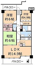 メイツ草加