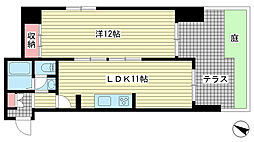 甲南オークス兵庫