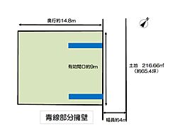 新潟市西区小針西2丁目　土地