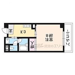 コーポ・サンII