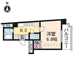 ワイズアクト