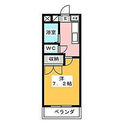 プロニティＲ＆Ｓ