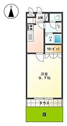 プランドールＹ’ｓI