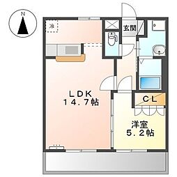 フォーマルハウト