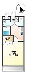 Ｆｌａｔ 101