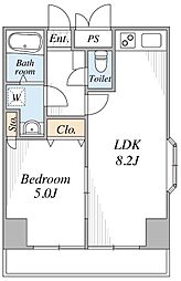 ロイヤルアネックス 1105