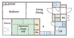ロイヤルアネックス 503
