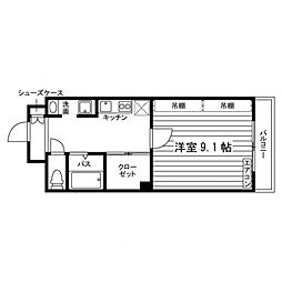 サンメイツ京阪・七条大宮