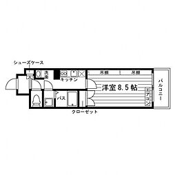 サンメイツ京阪・七条大宮