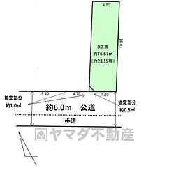 東区筥松1期　3区画　建築条件なし