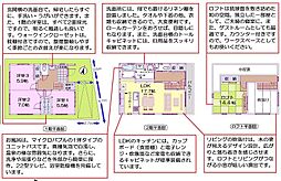 流山市野々下　新築戸建 C棟