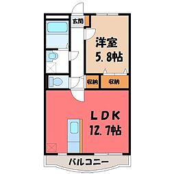 Y＆Mディア古河