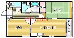 コルベーユ古曽部