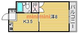 リバーサイド細川