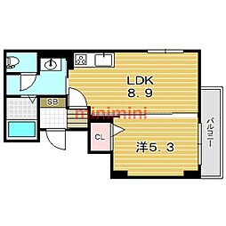 ＳＫＹ　ｄ’Ｈａｂｉｔａｔｉｏｎ