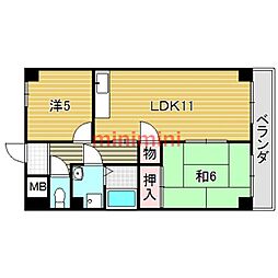 ローゼンガルテン 502