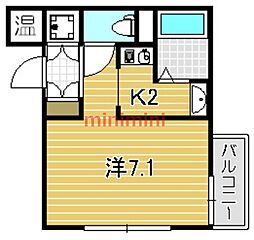 メーデルハウス 103