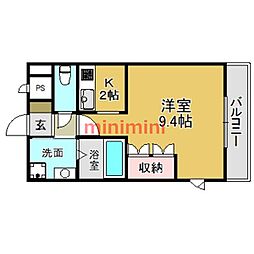 グランディール