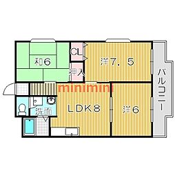 セントラル山田南 401