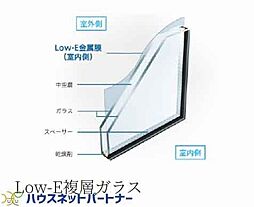 富士見市鶴馬　全1棟