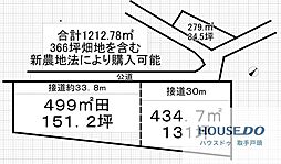 守谷市高野の売地