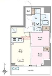 ロイジェント扇橋 601