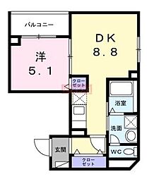 ジョリエメゾン千石 201