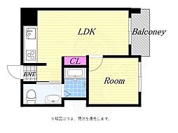 松栄大正ハイツ