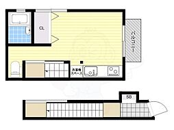 南市岡2丁目借家　2F