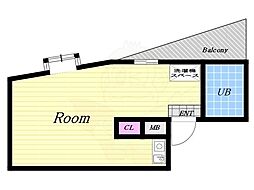 オーキッド此花