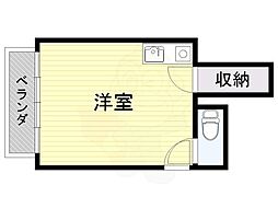 プログレス泉尾