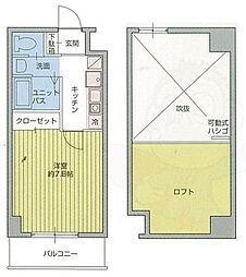 ハーバーハウス大阪