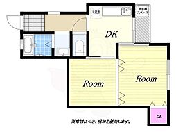 喜多村ビル 301
