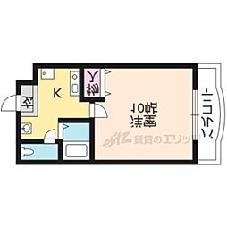 カーサ・ド・マニセス