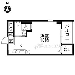 セントラルハイツ