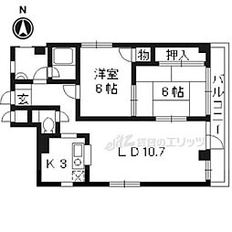 グランドールゼニカ