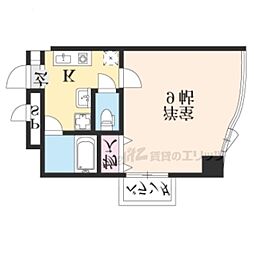 ノースビレッジIII