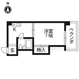 万里小路アベニュー