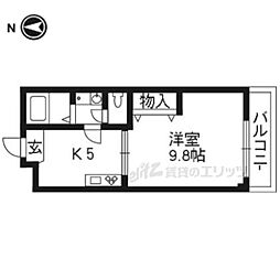 アルカンシエル