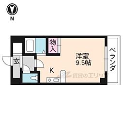 ラッジングハウス蘭III