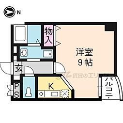 ドルス北山