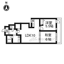 京都市下京区七条御所ノ内北町