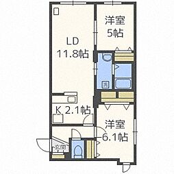 プレシェルト澄川