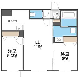Ｓ−ＲＥＳＩＤＥＮＣＥ豊平公園ａｌｏｒｉａ