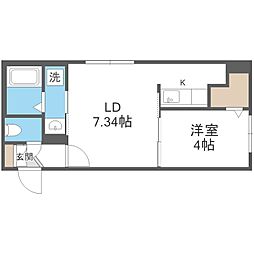 ｇｌｉｆｅ−1ｓｔ