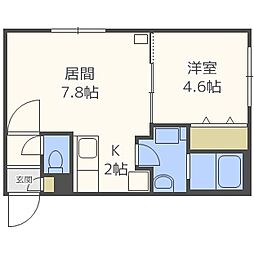 セレーノロッソ