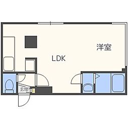 Ｐｒｏｇｒｅｓｓ