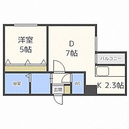 グランドサクセス南大通