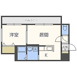 リバーサイド札幌西