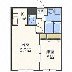 レユスィールＦ21